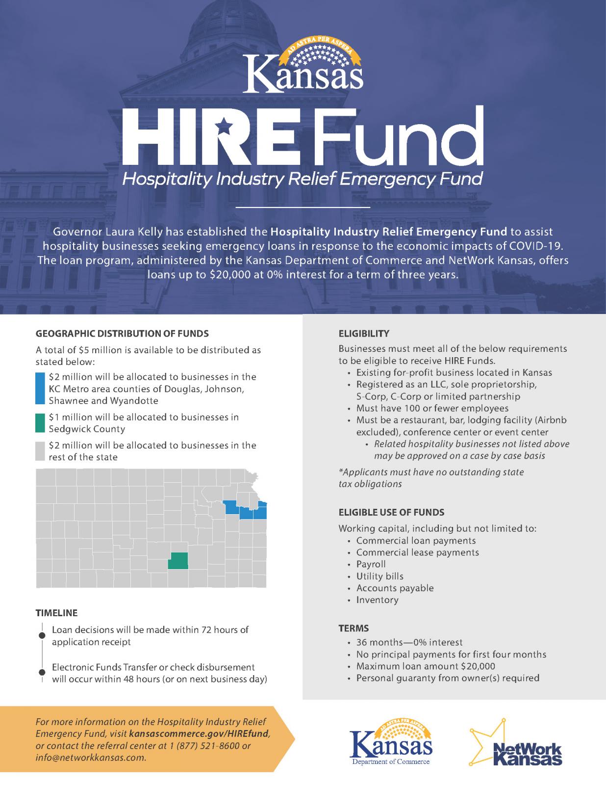 Hospitality Industry Relief Emergency Hire Fund Photo